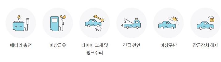 삼성화재-자동차보험-고객센터-서비스-항목