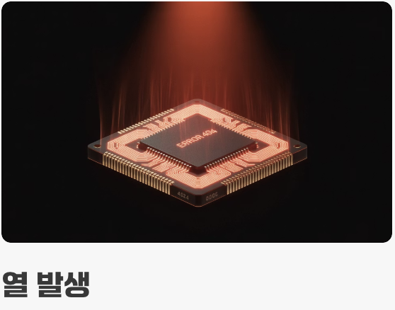 소음의 주범, '팬(Fan)'의 원리부터 알기