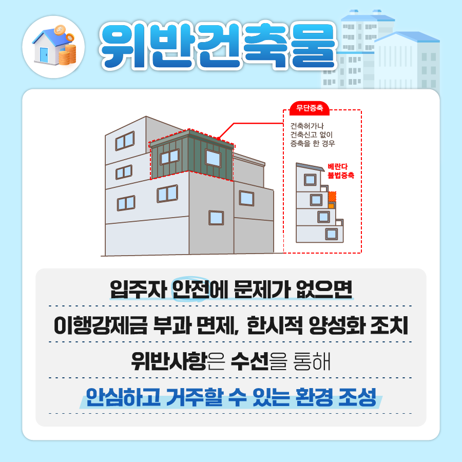 전세 사기 주거 안전 지원 강화(10년+10년 거주)[Reinforcement of housing safety support for lump-sum housing lease fraud (10 years + 10 years of living)
