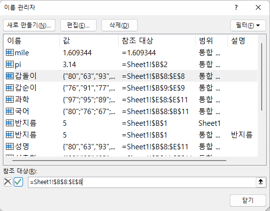 절대 참조형식으로 된 참조 대상