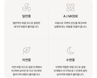 르젠 LZEF-DC290 성능 비교분석및 장단점