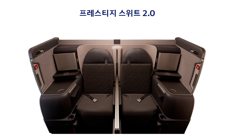 대한항공 마일리지 적립 기준과 사용처