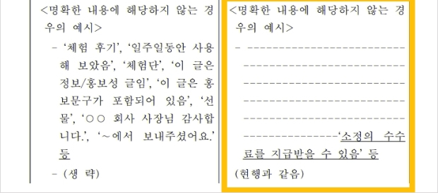 [중요] 광고/협찬 표시법 바뀌었다! 블로그 글 작성 팁