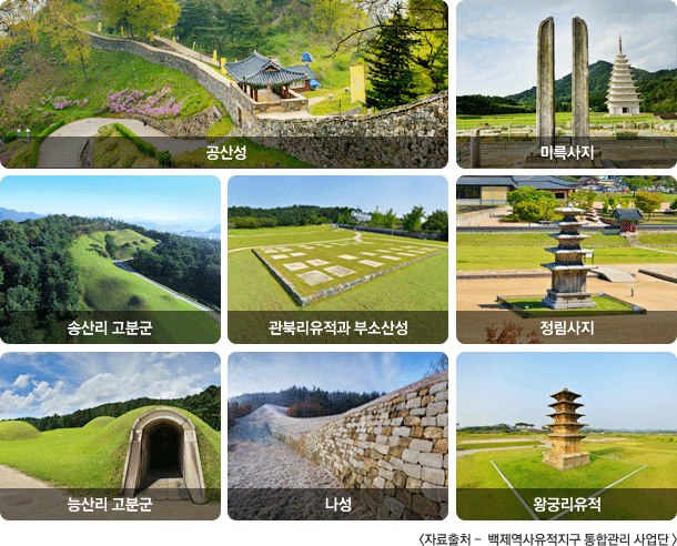 부여백제 유적지 탐방 사진 이미지