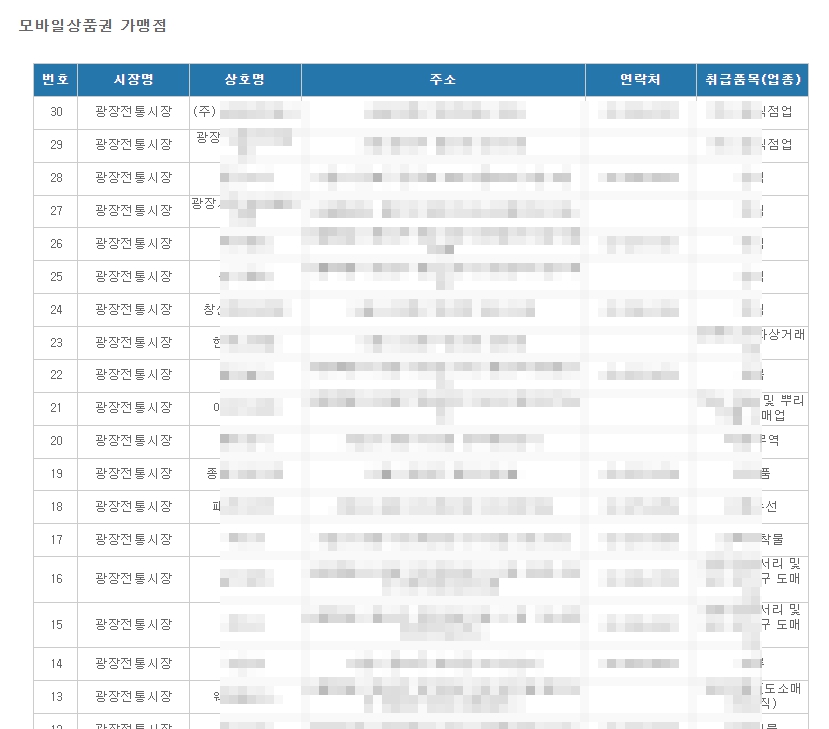 온누리상품권 사용처 홈페이지 안내, 추석 모바일 온누리상품권 특별할인