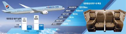  대한항공 창가 좌석&amp;#44; 좌석맵 바로보기 