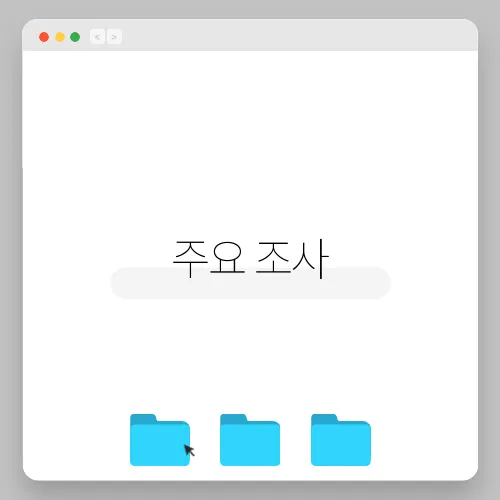 주요 조사, 1월 미국 시황 및 증시 동향