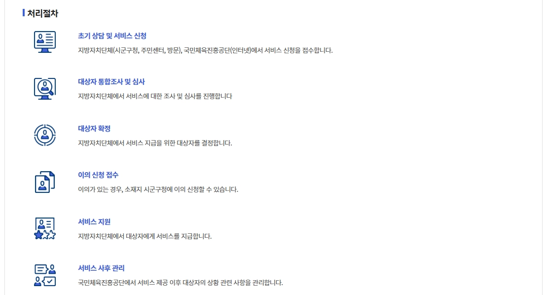 스포츠강좌이용권 신청조건,신청방법,사용가능종목 3분확인