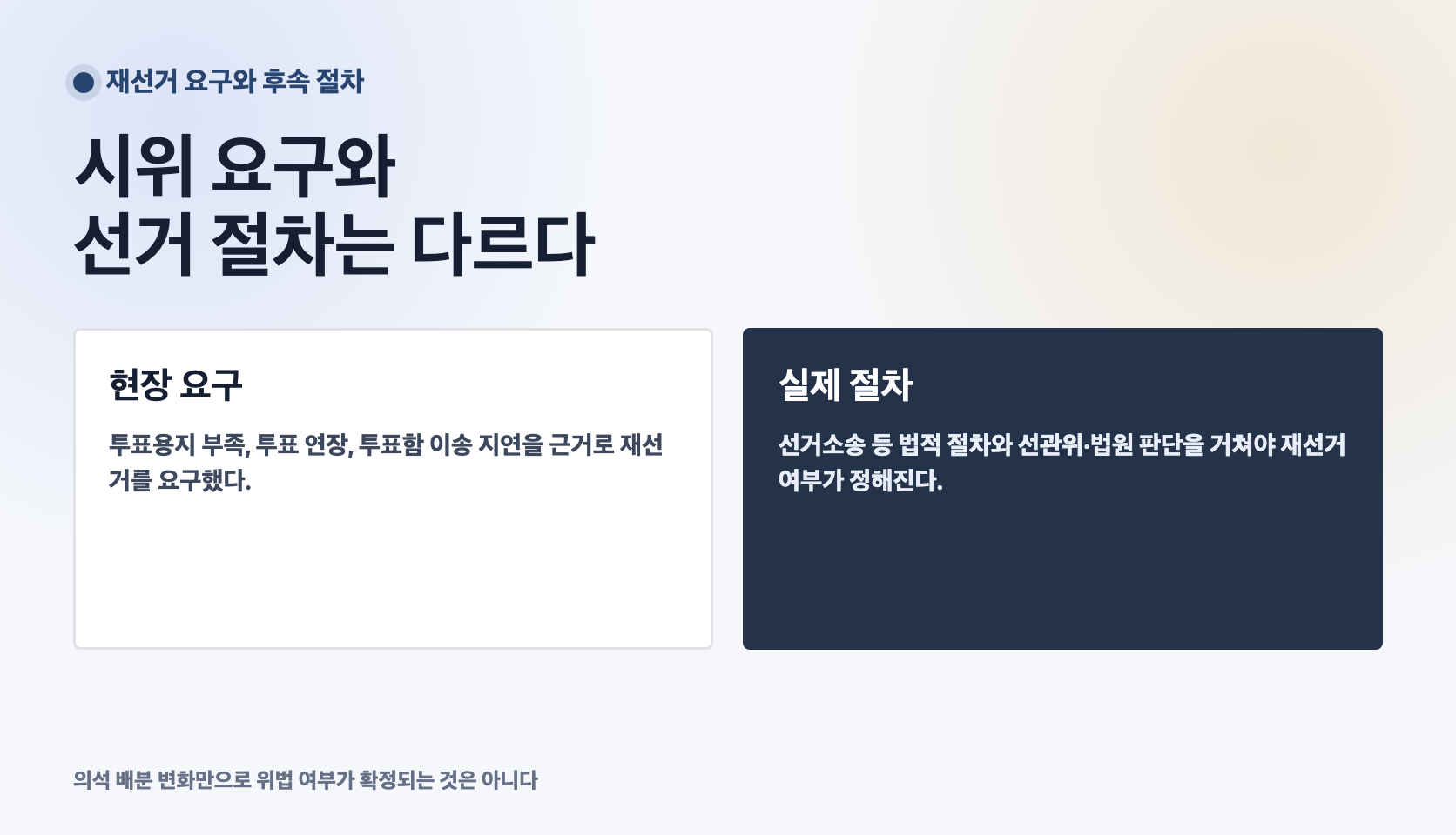 재선거 요구와 선관위 판단, 수사, 법원 절차를 구분한 인포그래픽
