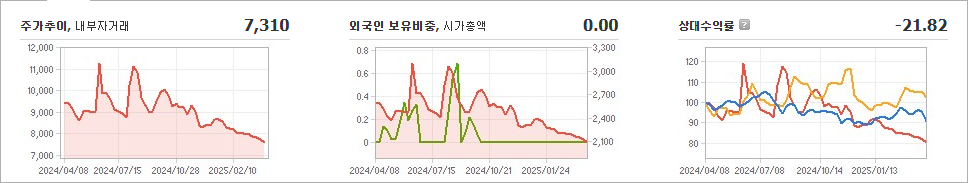 대성에너지 주가와 미래 기술의 영향 분석 - undefined - 모든 영역 대성에너지 주가와 미래 기술의 영향 분석 - undefined - 모든 영역