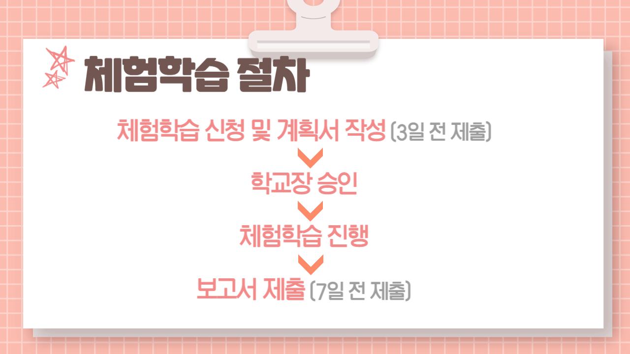 체험학습 절차