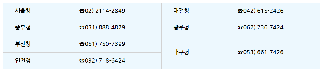 경차 유류 구매 카드 발급 전담 상담팀 연락처