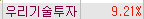 우리기술투자