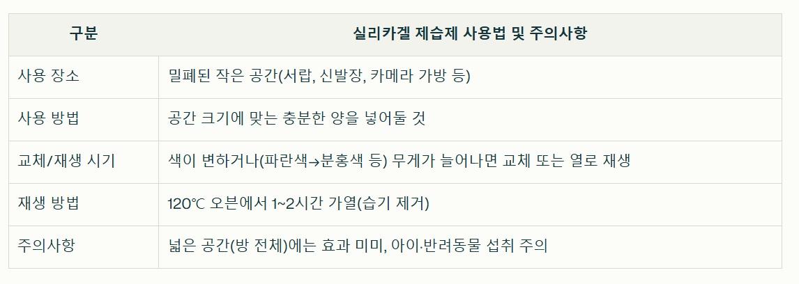 실리카겔 제습제, 제대로 쓰는 방법과 주의점 정리표