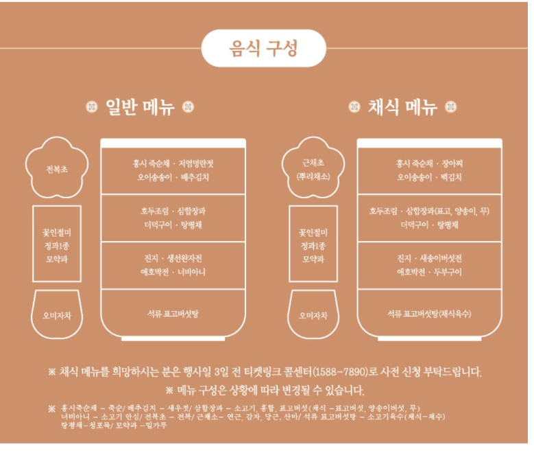 음식구성