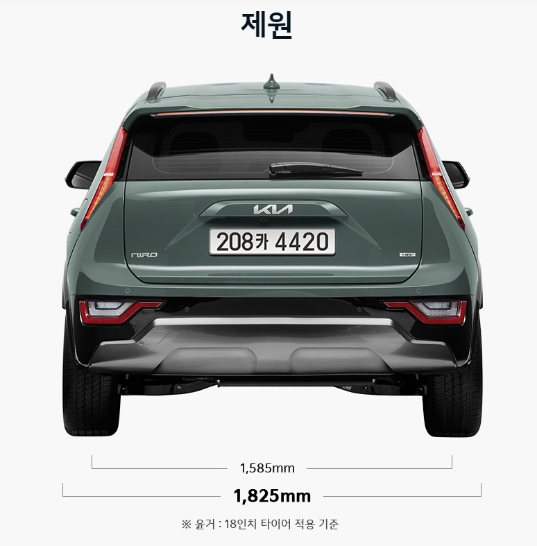 2025 니로 제원 2