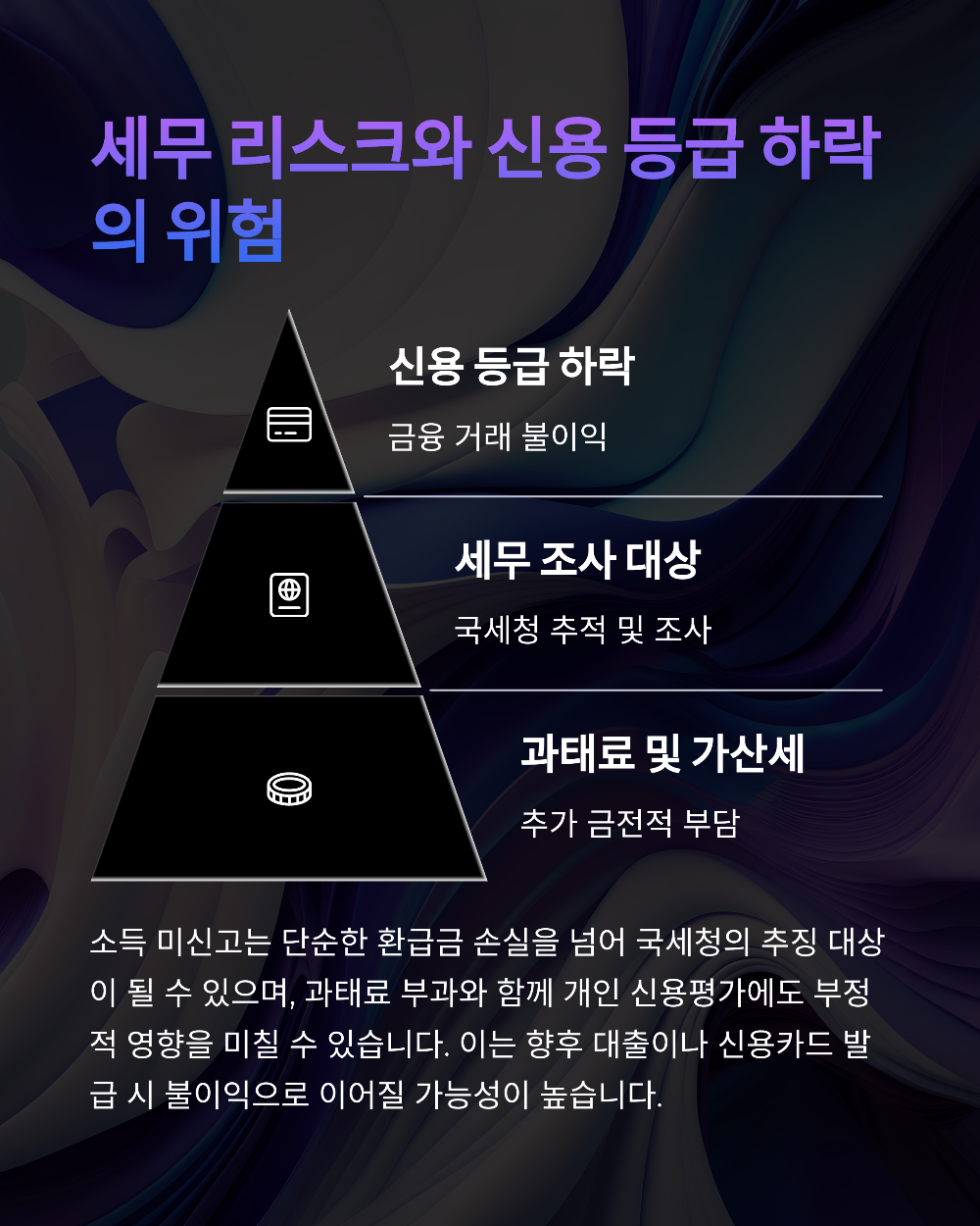 종합소득세 환급금 4