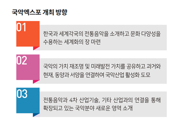 국악엑스포 개최방향