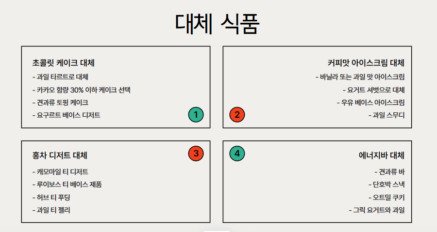 대체 식품 및 수면 개선 팁