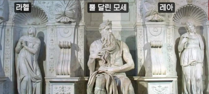 최후의 심판 이후 만든 조각상들