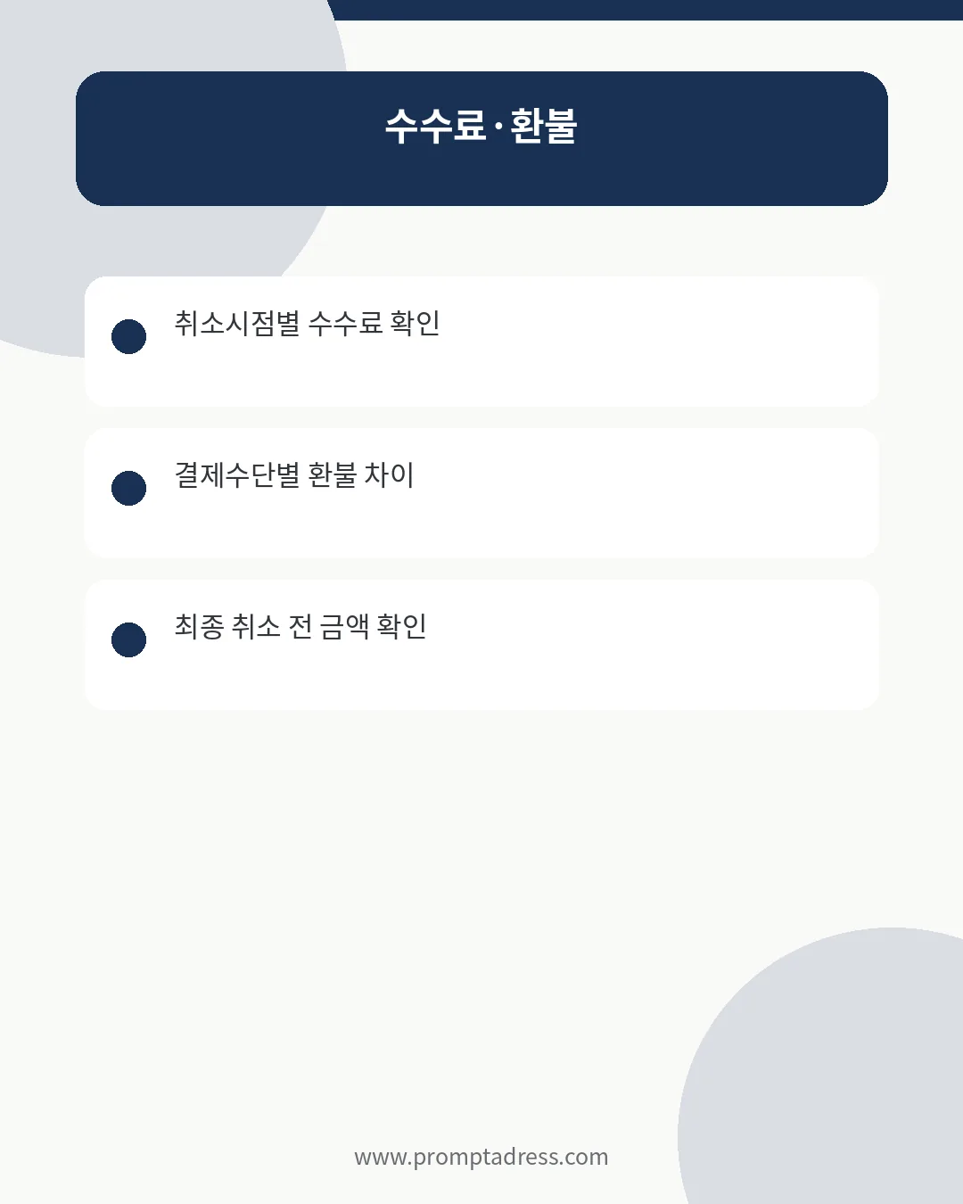 YES24 취소수수료와 환불 기준 안내