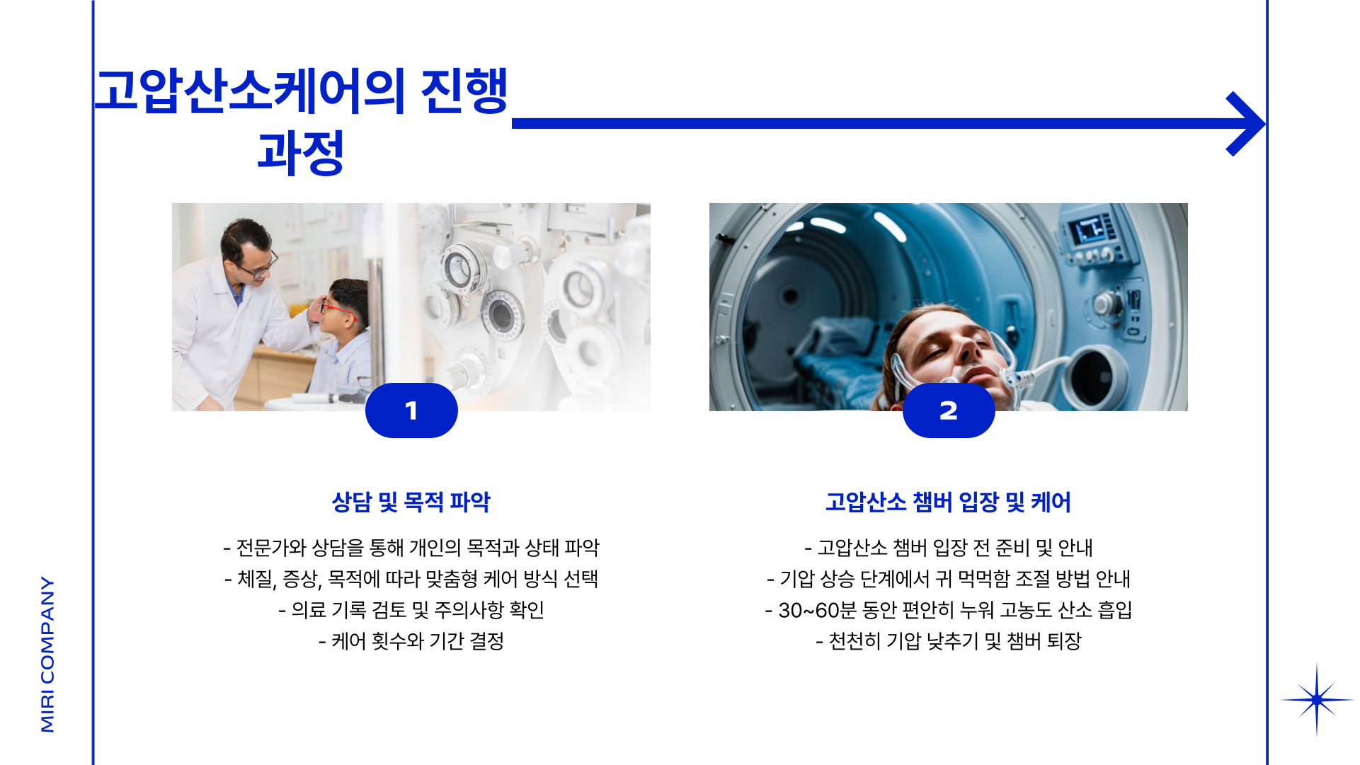 고압산소케어