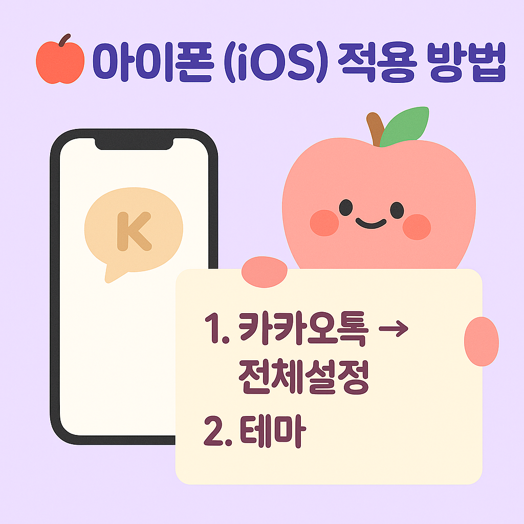아이폰(iOS)에서 카카오톡 테마 적용 방법을 안내하는 귀여운 일러스트 이미지 &ndash; 1. 카카오톡 &rarr; 전체설정 2. 테마