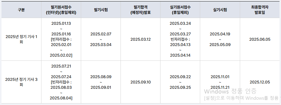 건설기계정비산업기사