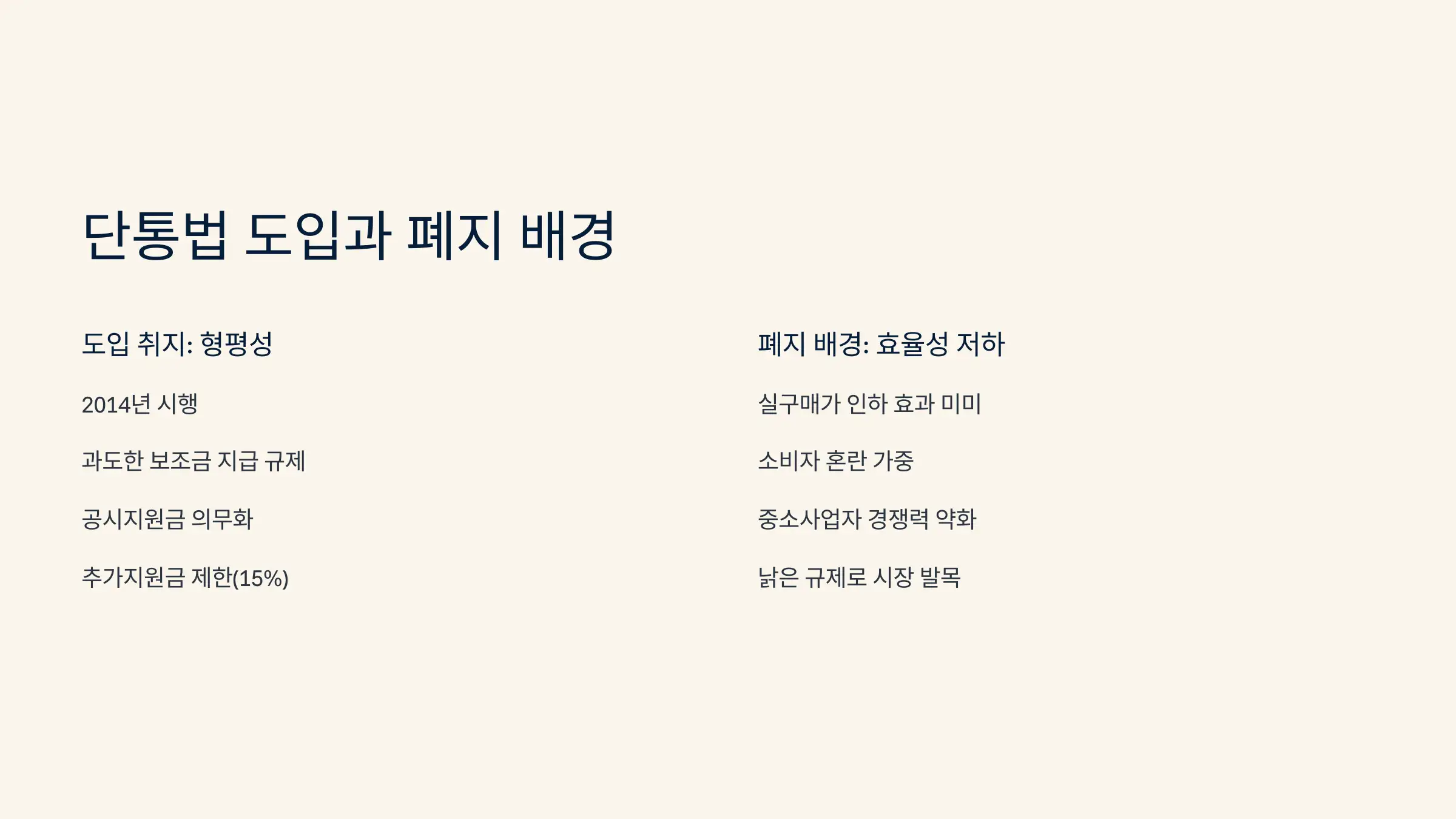 단통법 폐지, 왜 결정됐을까?