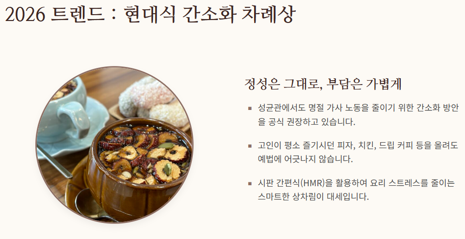 추석 차례상 차리는 방법