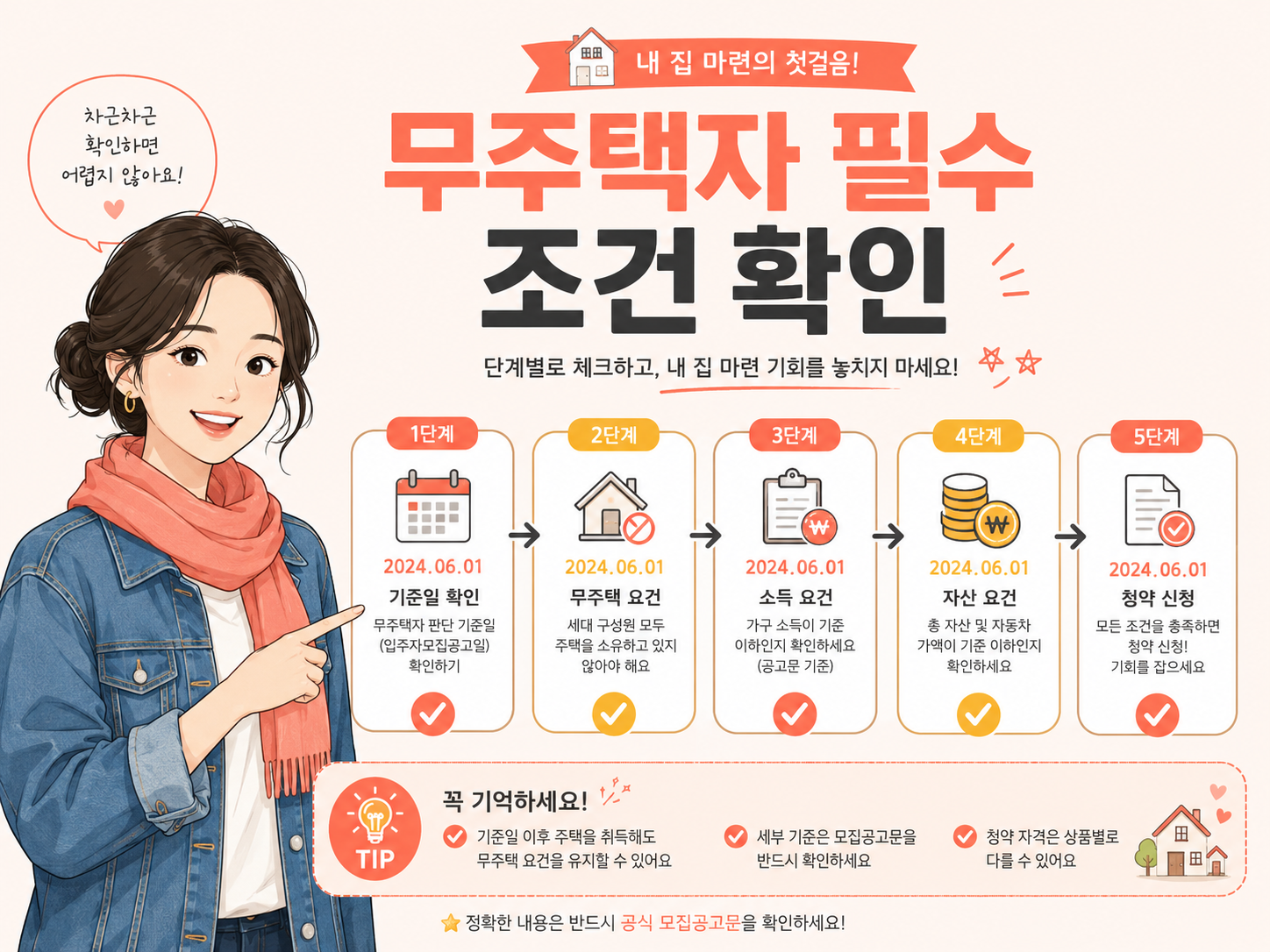 무주택자 완화 요건 및 실거주 입주 기한 타임라인