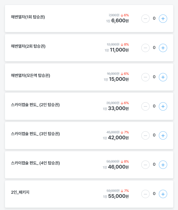 ๋ถ์ฐ ํด๋ณ ์ด์ฐจ