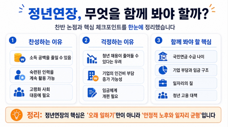 정년연장 65세 시행시기 법안발의 등 완벽 정리