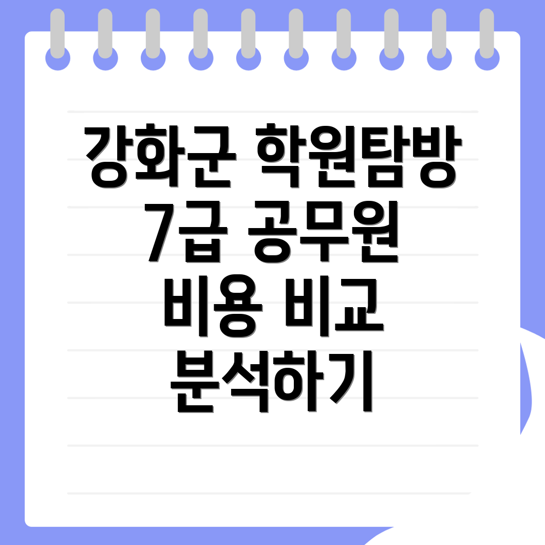 7급 공무원 학원