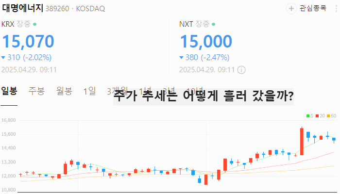 풍력 관련주 대장주 신재생에너지 테마주 TOP5
