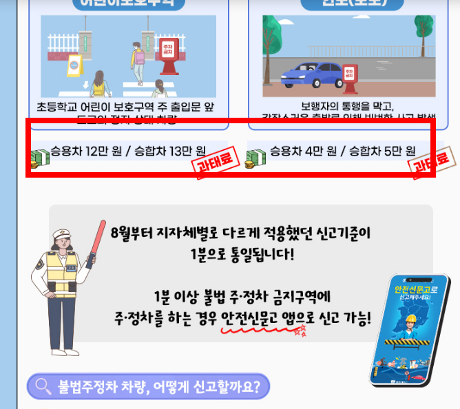 불법주정차 과태료 기준 알아보기