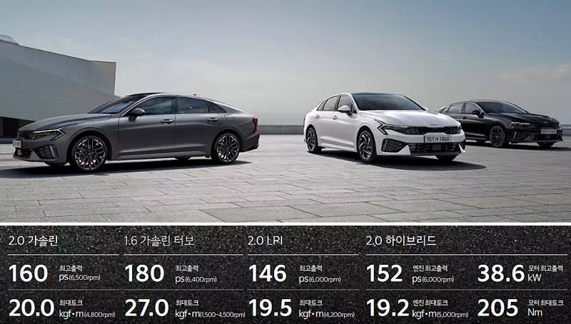 2024 K5 페이스리프트 연비