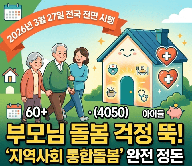 2026년 부모님 간병비 90% 아끼는 지역사회 통합돌봄 자격, 방법 총정리