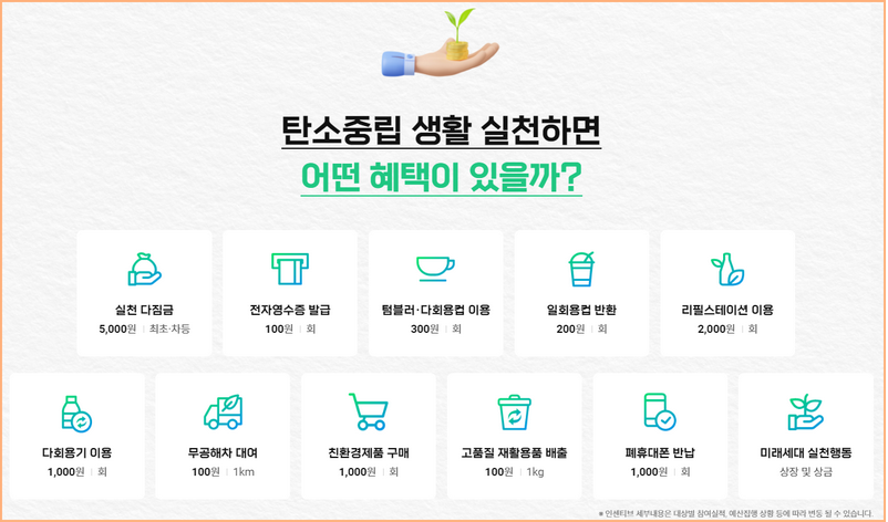 탄소중립 실천포인트 혜택