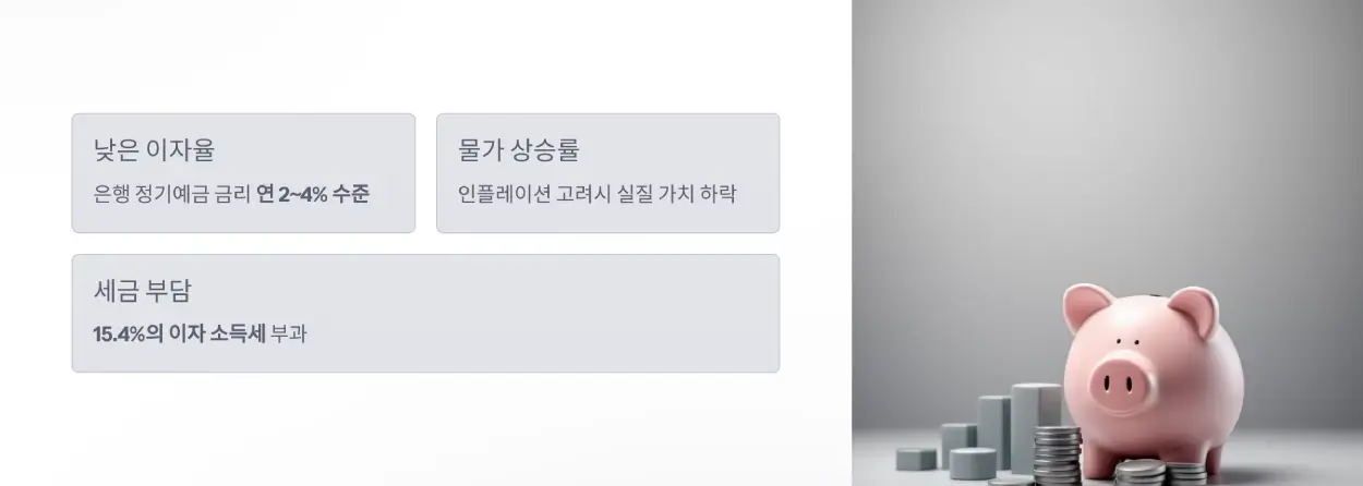 적금만-하면-손해인-이유