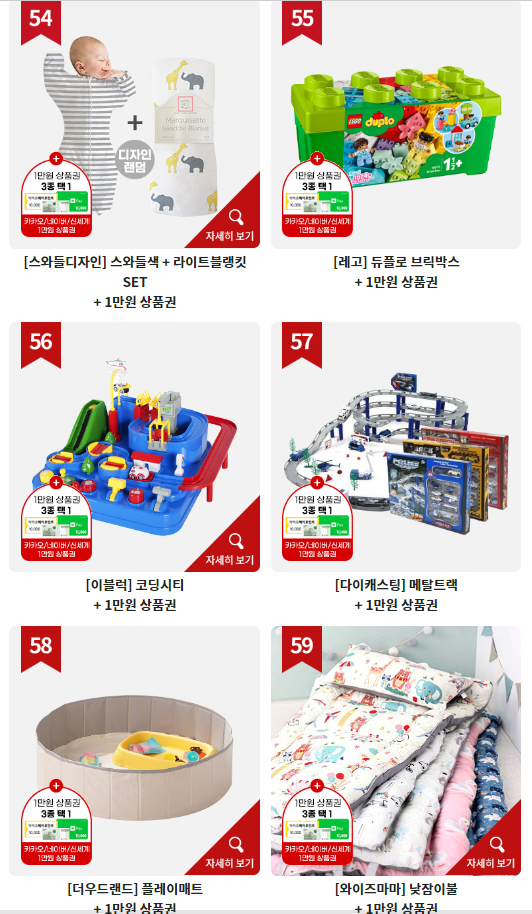 국민행복카드 바우처