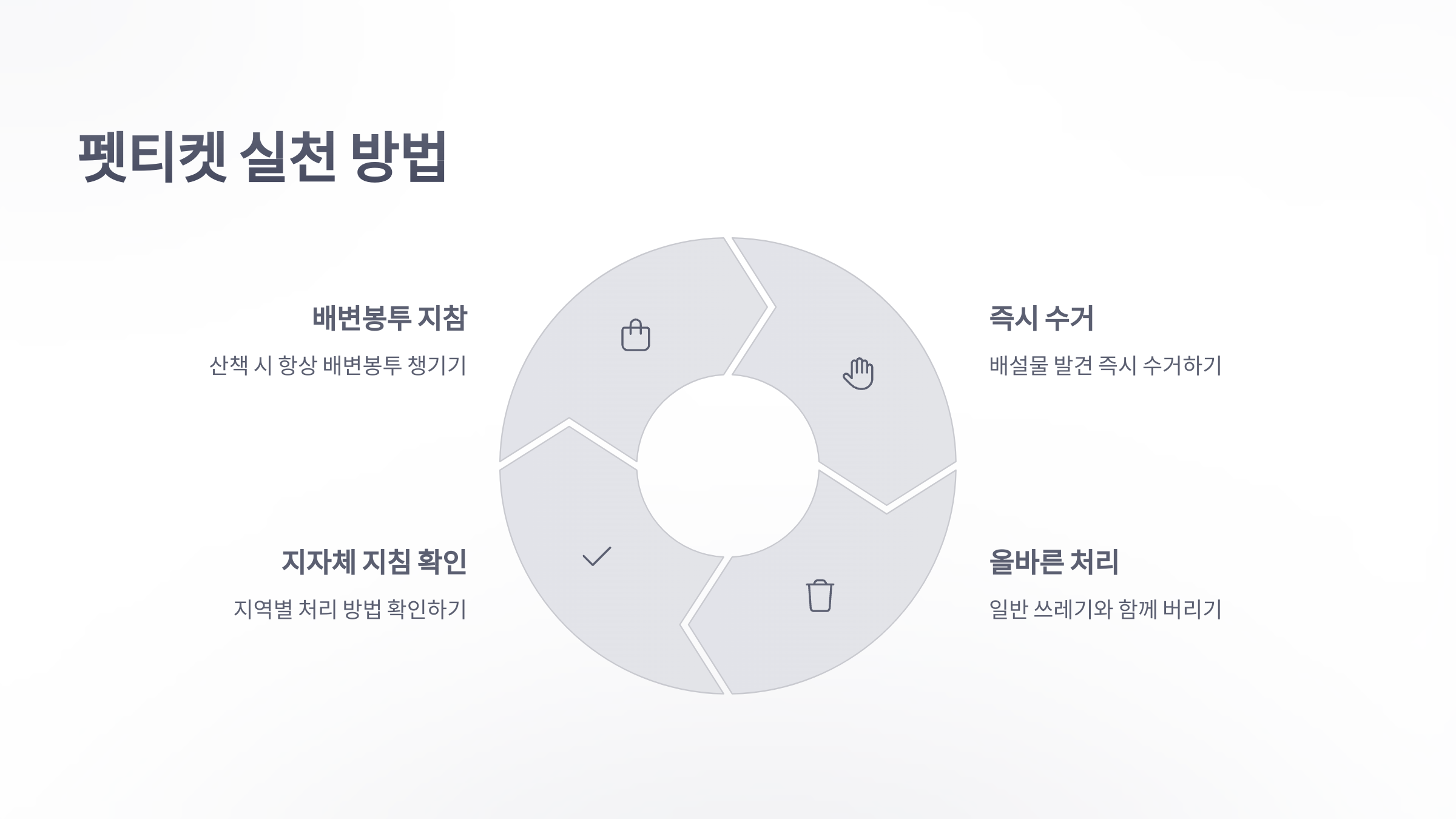 참조-반려동물-배설물-무단투기-벌금-5