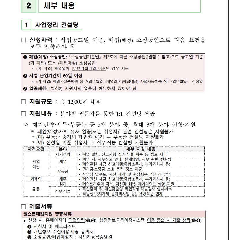 소상공인 폐업지원금 공고