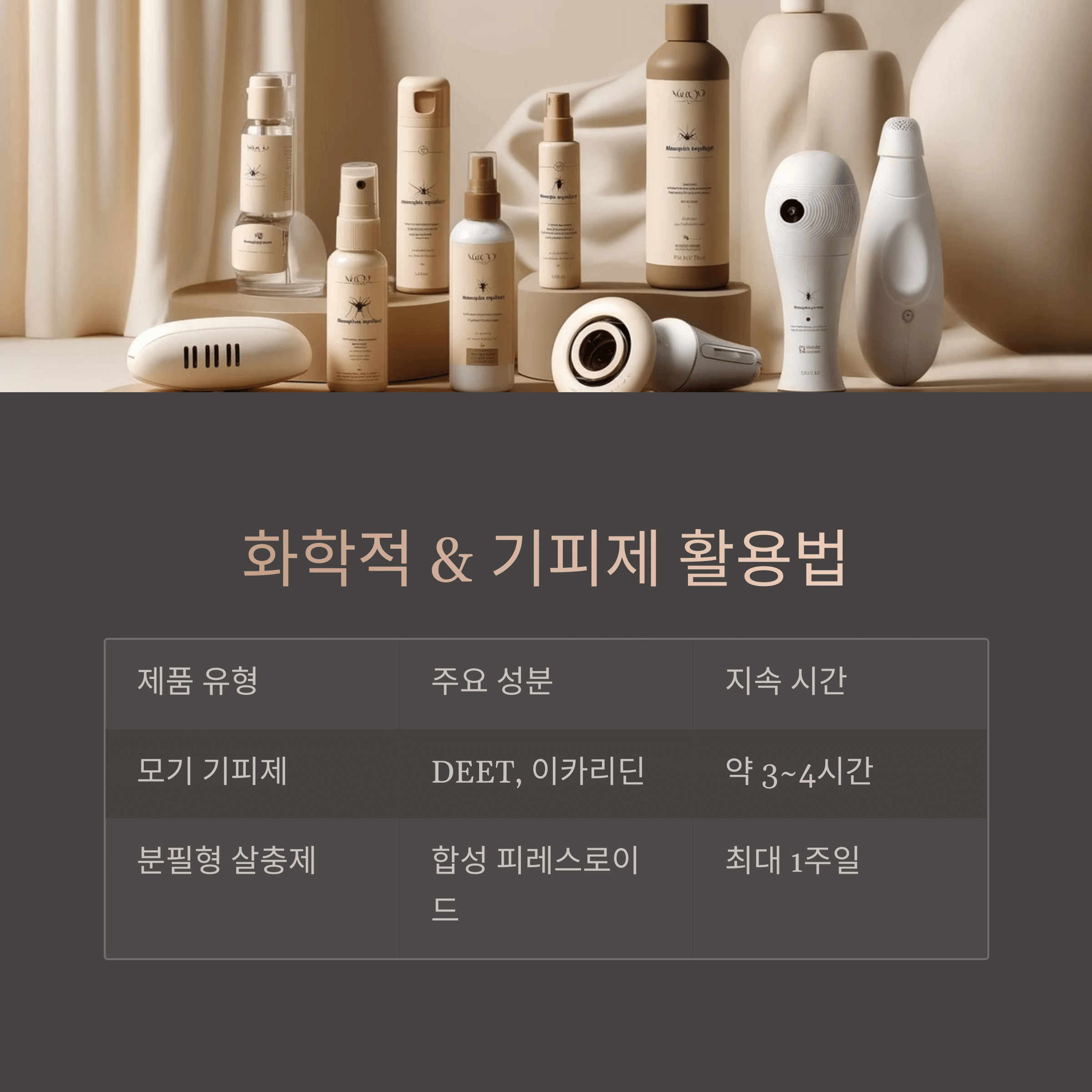 모기 소리에 잠 깨는 이유와 해결법