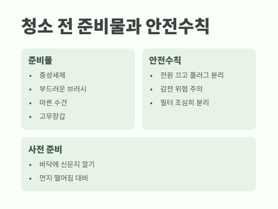 여름 에어컨 필터 청소 방법 쉽게 정리 3