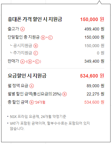 갤럭시A34 공시지원금