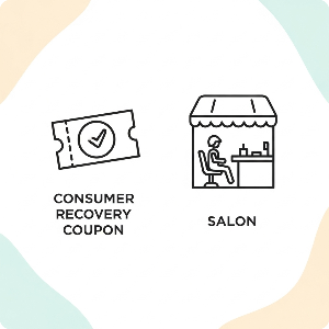 민생회복 소비쿠폰 신청방법(소비쿠폰) 이미지