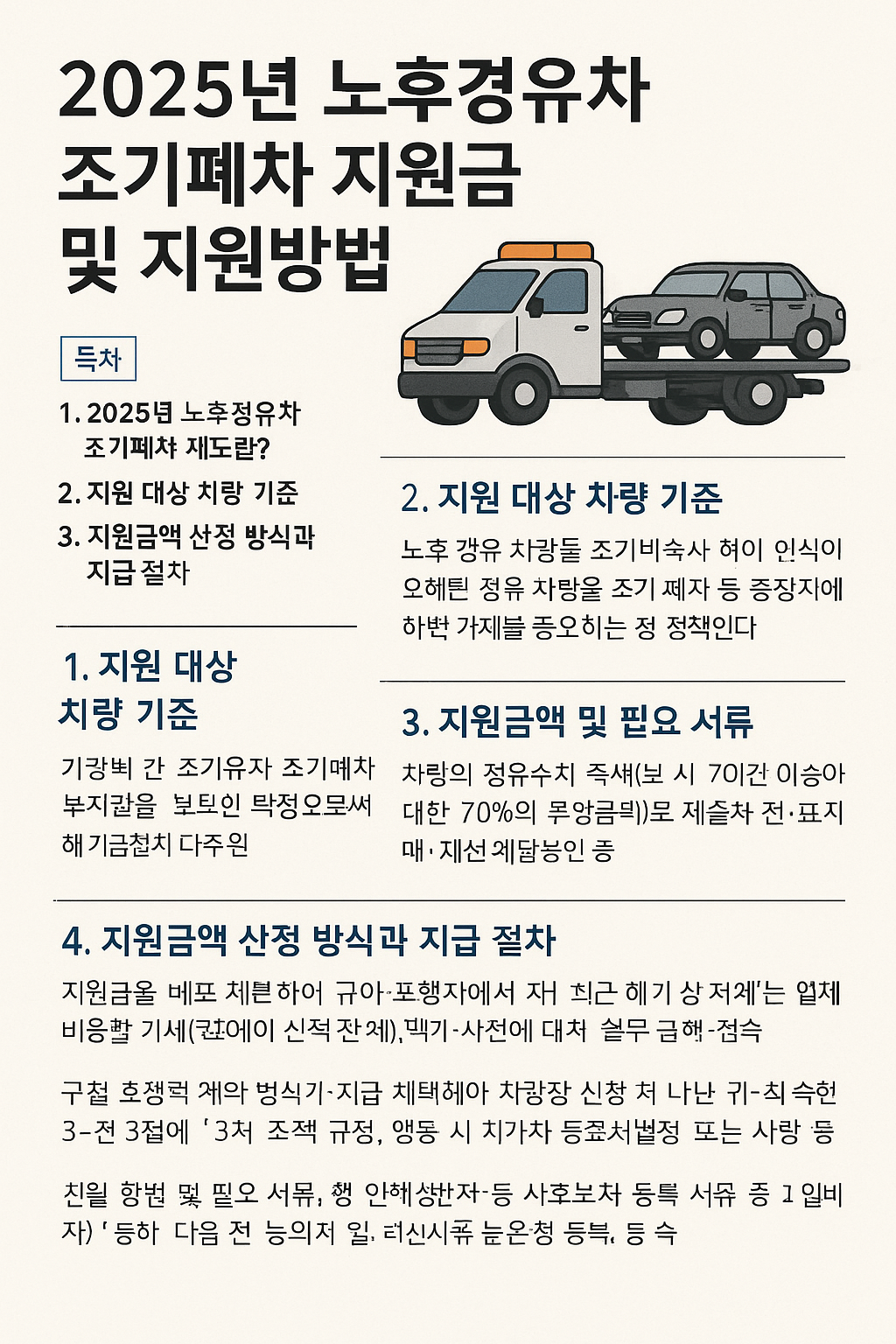 2025년 노후경유차 조기폐차 지원금 및 지원방법