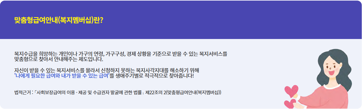 2025년 65세이상 노인 혜택 [기초연금 계산기]