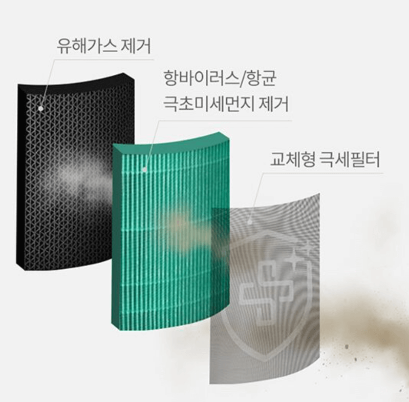 공기청정기 구매